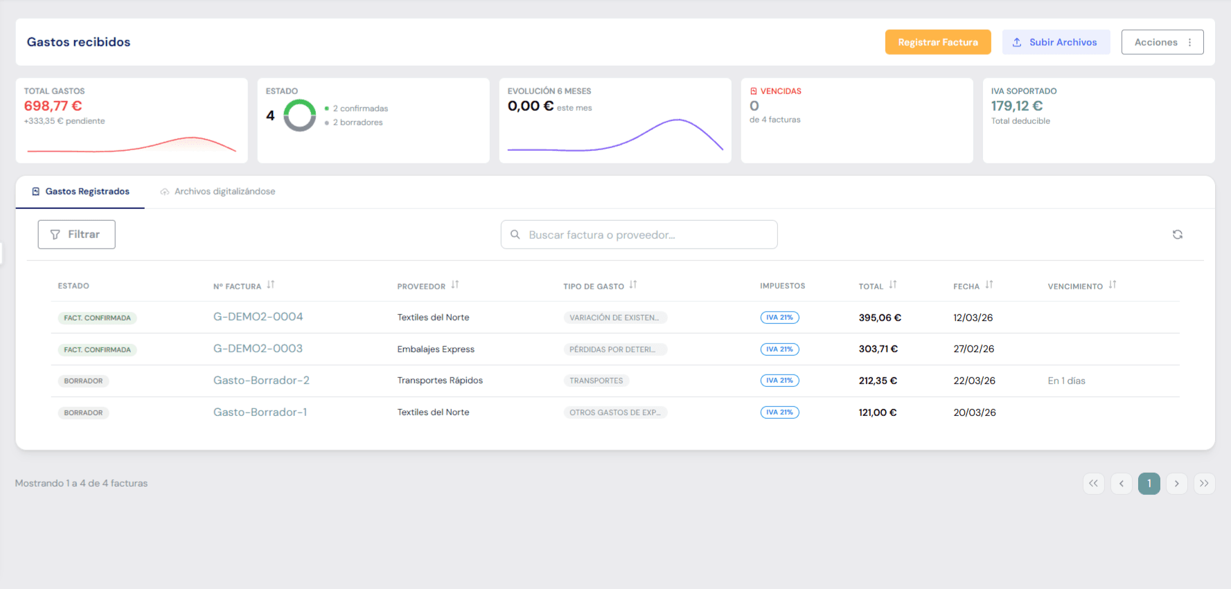 Panel de gastos recibidos - escaneado con IA