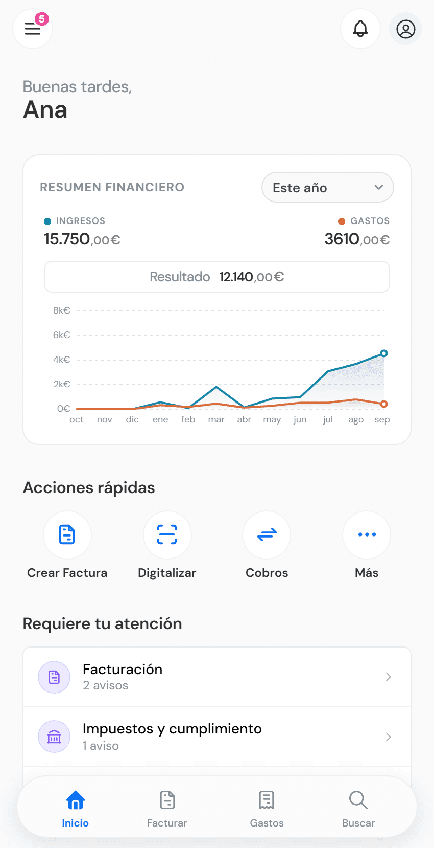Panel de inicio con tesorería, impuestos y contabilidad de un vistazo