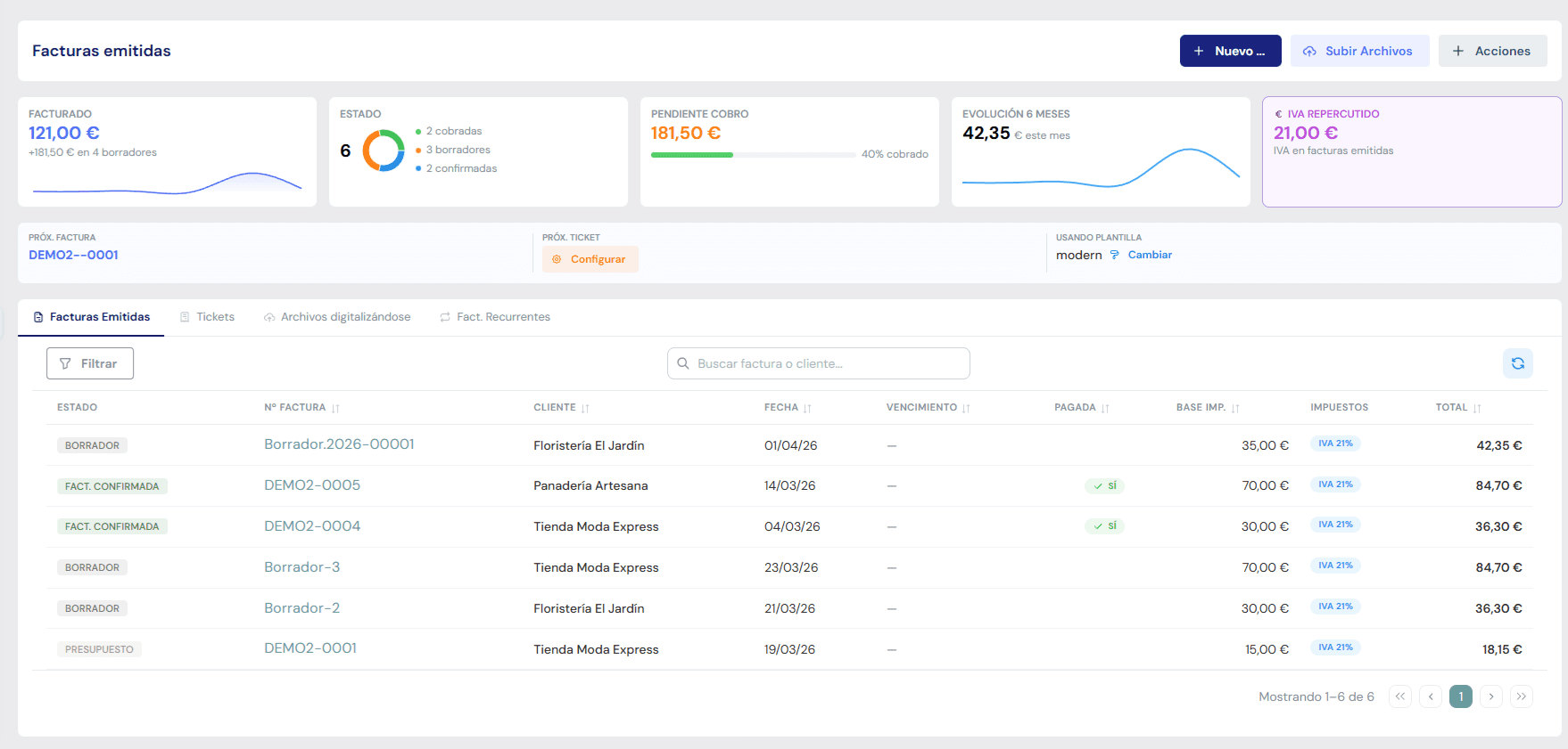 Panel de facturación - Trabajador Autónomo